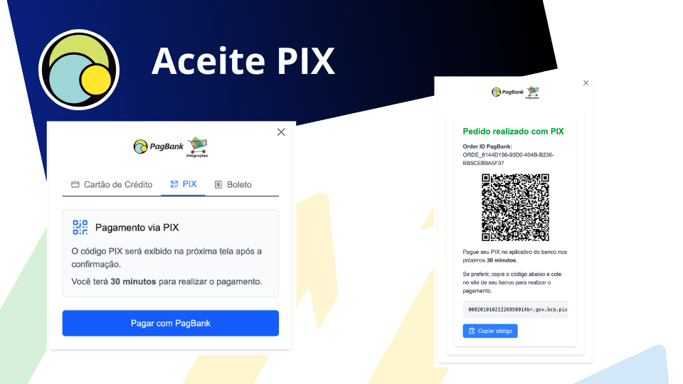 Aceite PIX com GHL White Label