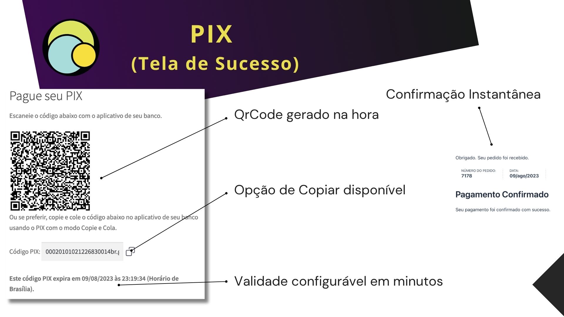 PIX com Confirmação Instantânea