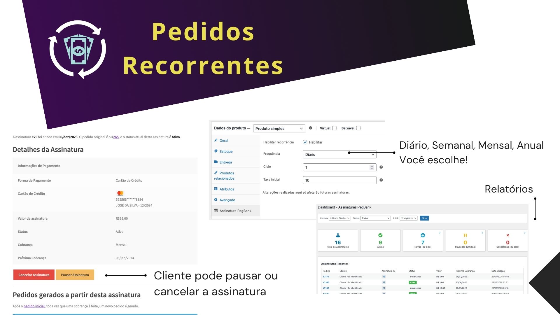 Pedidos Recorrentes com Relatórios