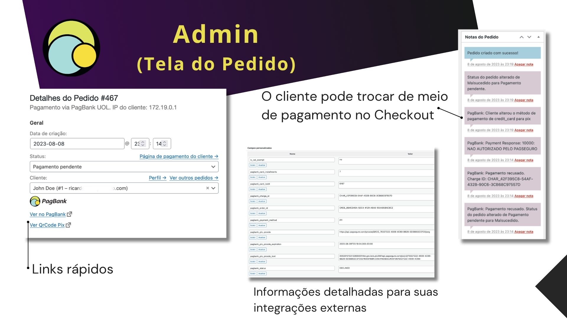 Você no controle, com tudo o que precisa