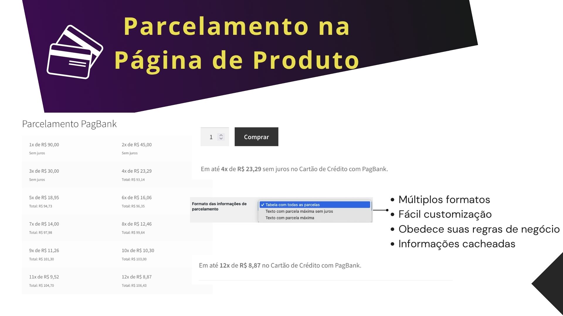 Exiba o parcelamento e venda ainda mais